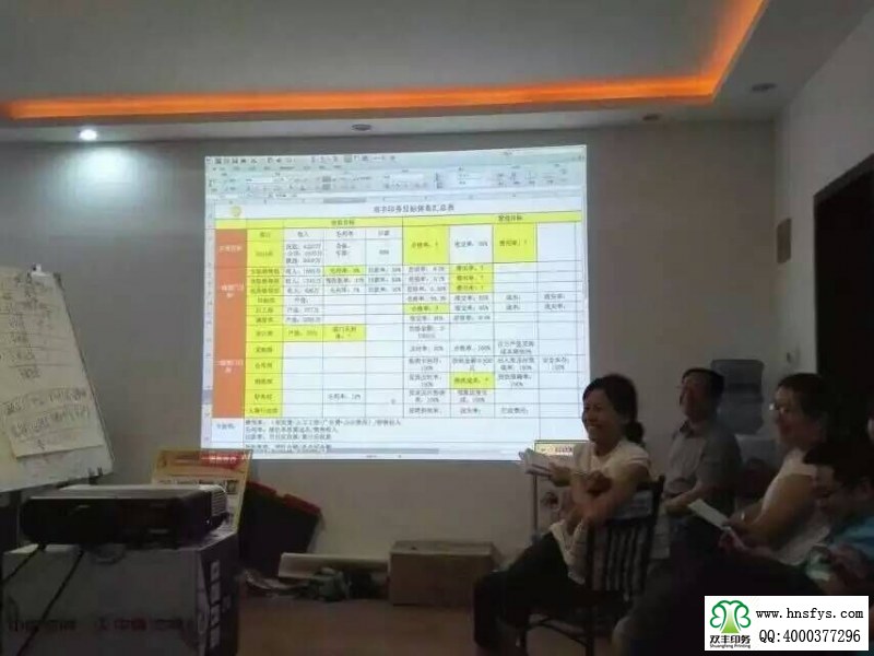 豫西南印刷行業(yè)領(lǐng)導(dǎo)者-雙豐印務(wù)績效落地會(huì)議